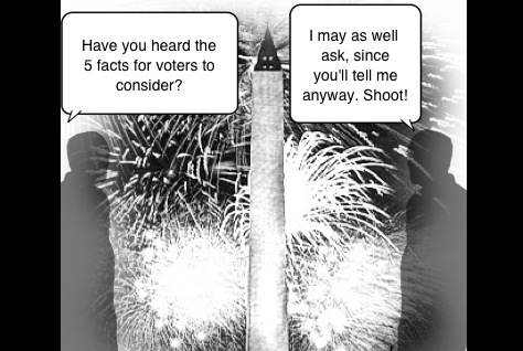 5-facts-for-voters-posted-on-mhpronew-com