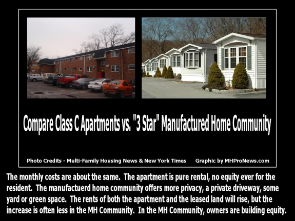 compare-class-c-apartments-vs.3-star-manufactured-home-community-masthead-blog-manufacturedhousing-mhpronews-com-