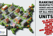 RankingOfManufacturedHomesAndMobileHomesAsPercentageOfAllHousingUnitsInAll50StatesWashingtonD.C.andPuertoRicPlusMoreManufacturedHousingFactsMHLivingNews