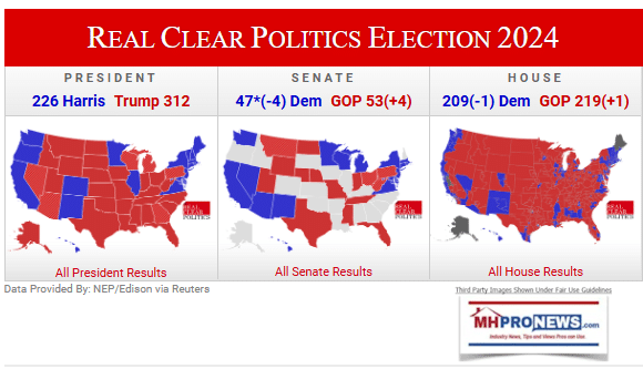 RealClearPoliticsSnapshot10.10 AM on11.13.2024